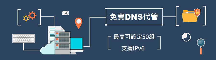 DNS免費代管