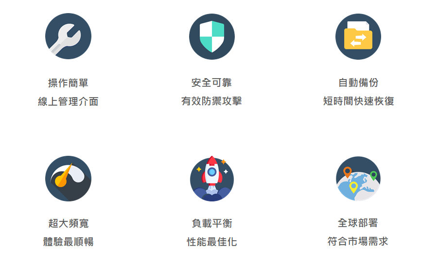 雲端主機的六大優勢