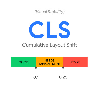 CLS